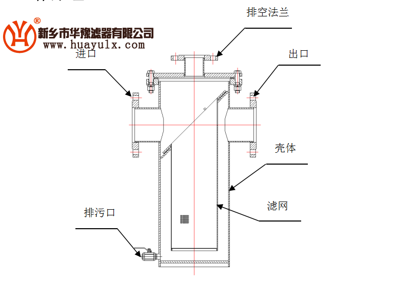 過濾天然氣用過濾器