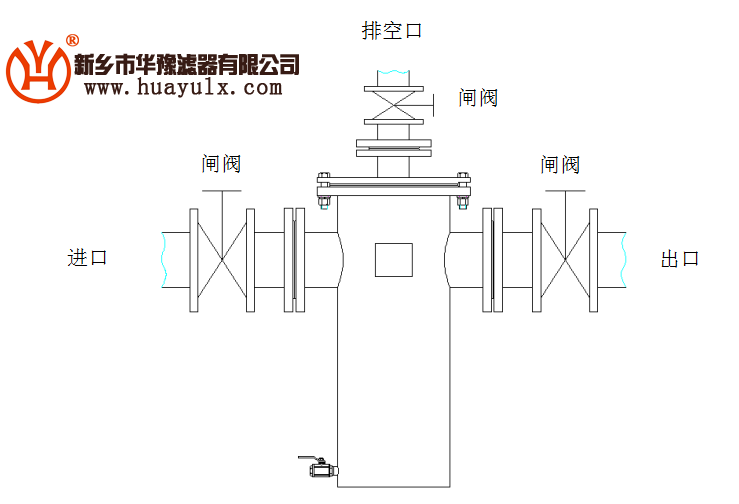 過濾天然氣用過濾器