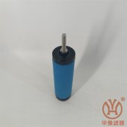 E3-20漢克森精密濾芯