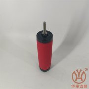 E5-20漢克森精密濾芯