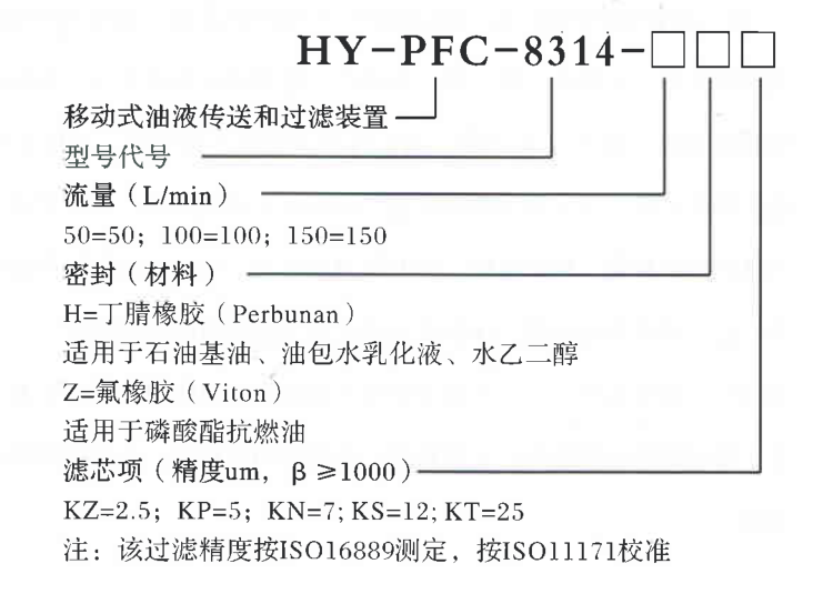 頗爾濾油機(jī)PFC8314-50